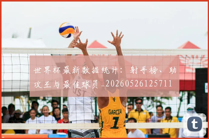 世界杯最新数据统计:射手榜、助攻王与最佳球员_20260526125711